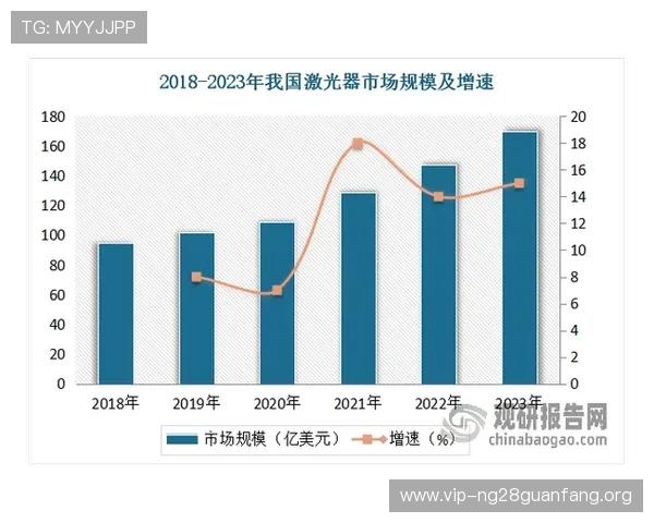 南宫pg电子娱乐未来发展趋势预测引领线上娱乐行业新方向与创新机会