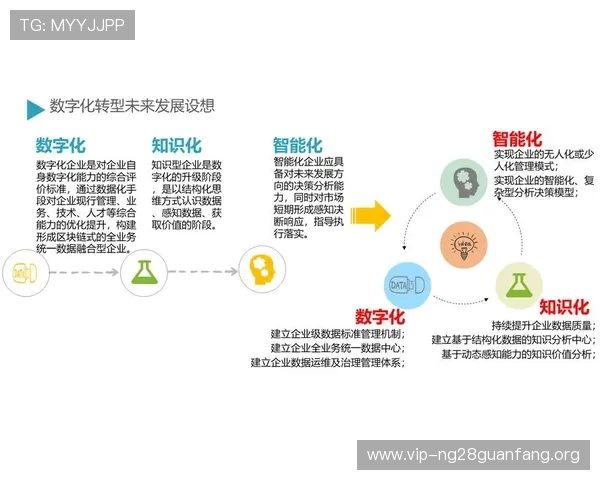 5g智能电站技术路线详解及典型案例分析助力电力企业实现智能化升级