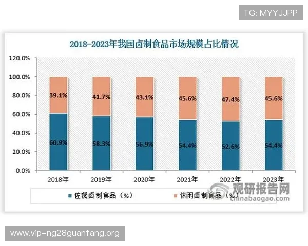 ng娱乐在2024年的最新发展趋势和未来潜在的创新方向分析