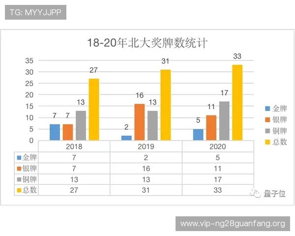 北京赛车开奖最新实时数据，全面解析每期开奖走势与中奖概率分析