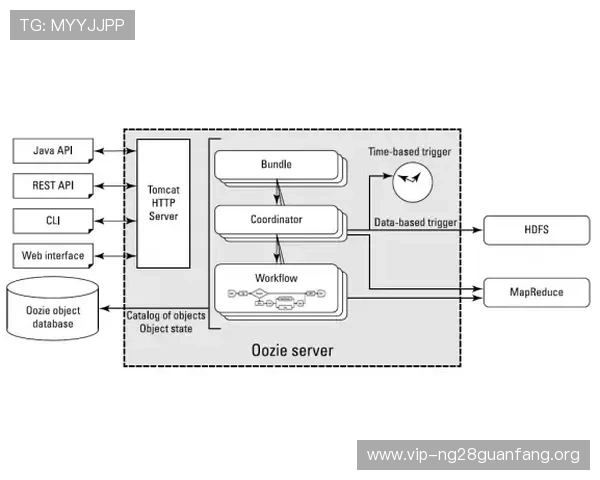 南宫一号娱乐为玩家提供的专业客服支持与便捷的操作流程详解