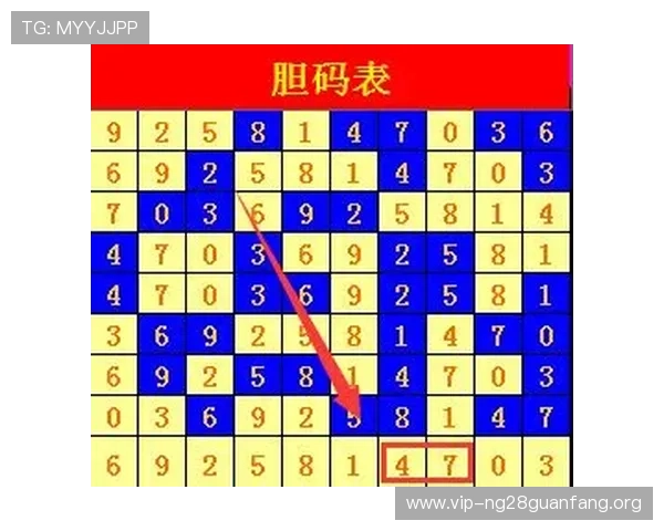 如何正确理解特码开奖结果的统计规律，提升彩票投注的科学性与准确性